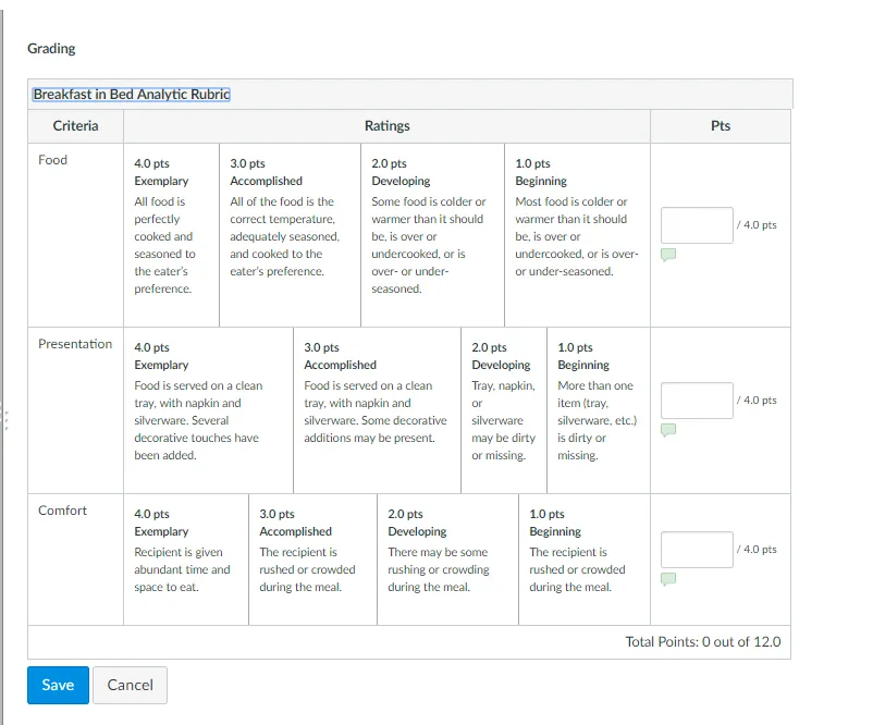 analytic rubric