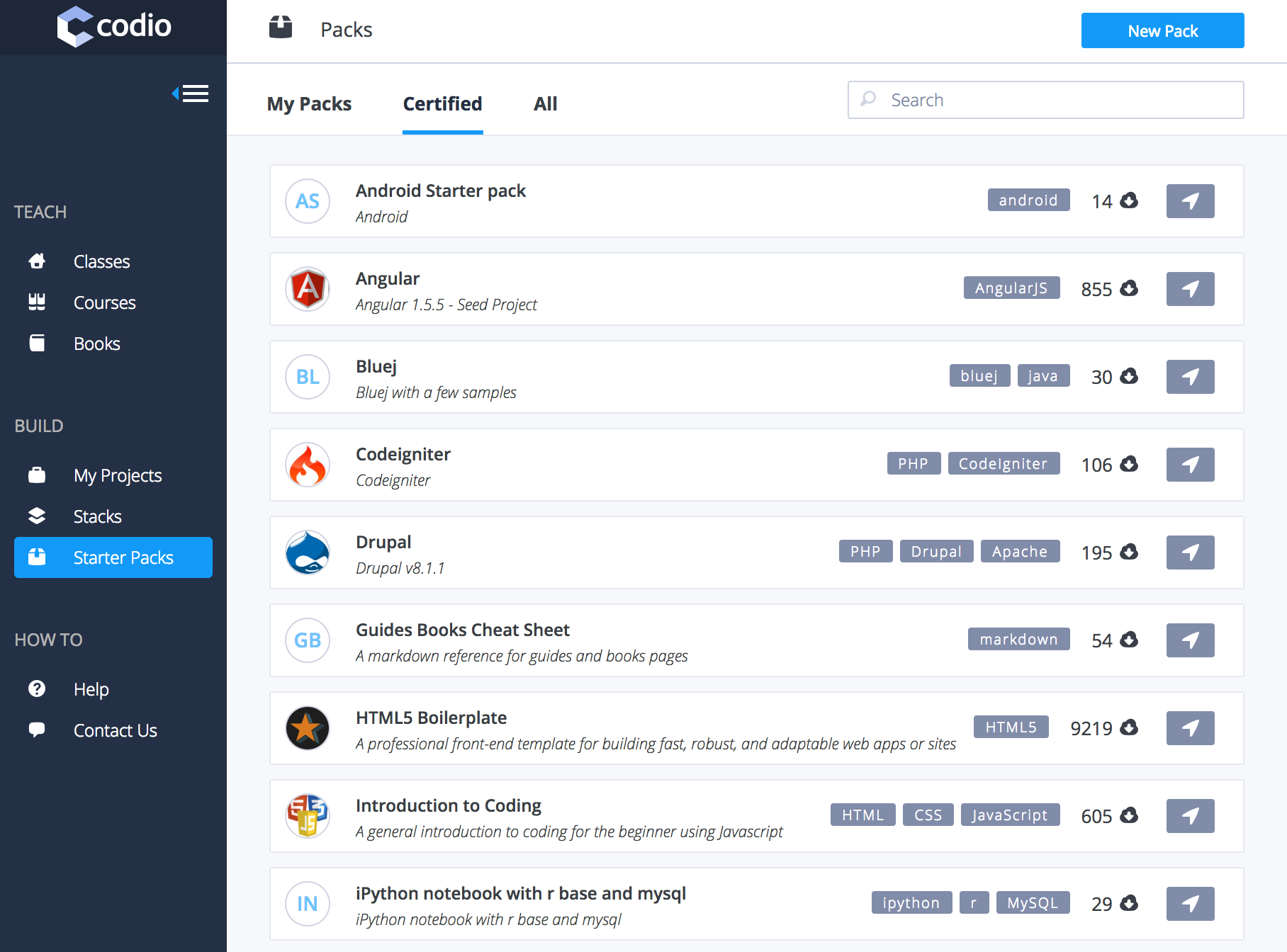 Screen capture of a custom software stack set up in Codio " "