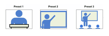 FIGURE 3 " "